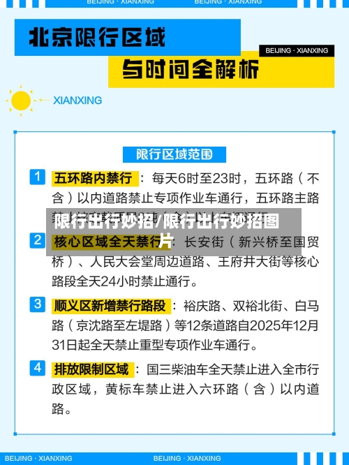 限行出行妙招/限行出行妙招图片-第3张图片