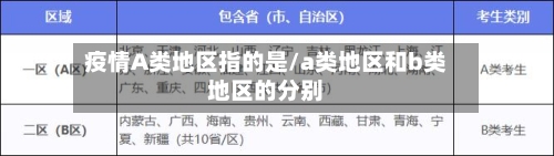 疫情A类地区指的是/a类地区和b类地区的分别-第3张图片