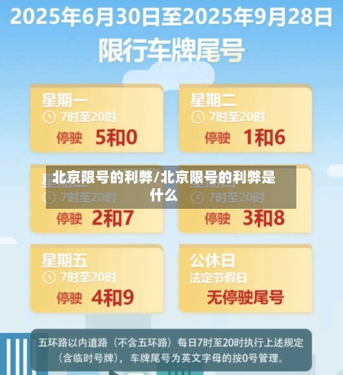 北京限号的利弊/北京限号的利弊是什么-第2张图片
