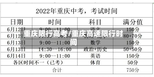 重庆限行高考/重庆高速限行时间