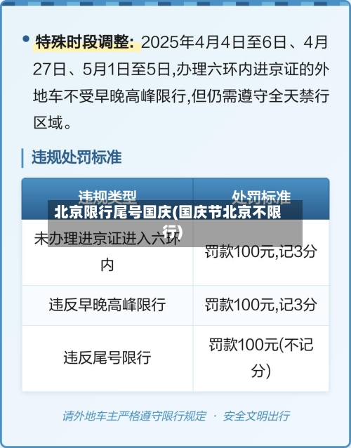 北京限行尾号国庆(国庆节北京不限行)