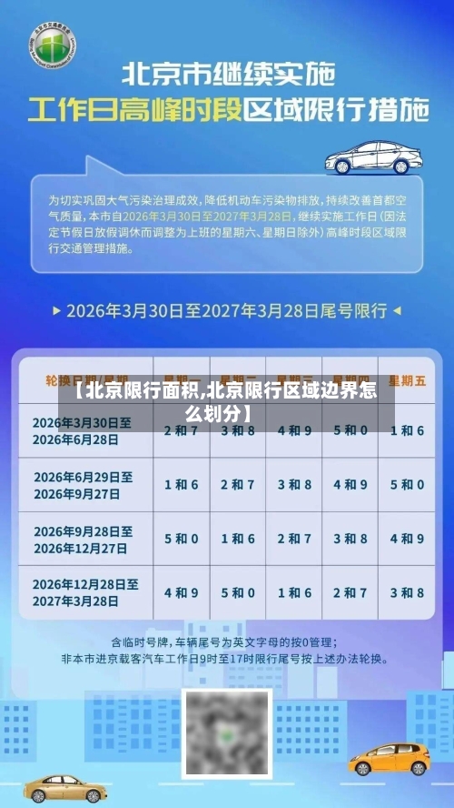【北京限行面积,北京限行区域边界怎么划分】-第3张图片
