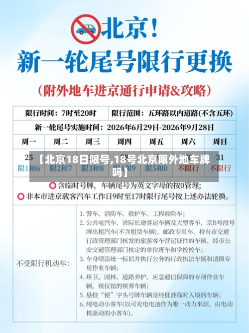【北京18日限号,18号北京限外地车牌吗】
