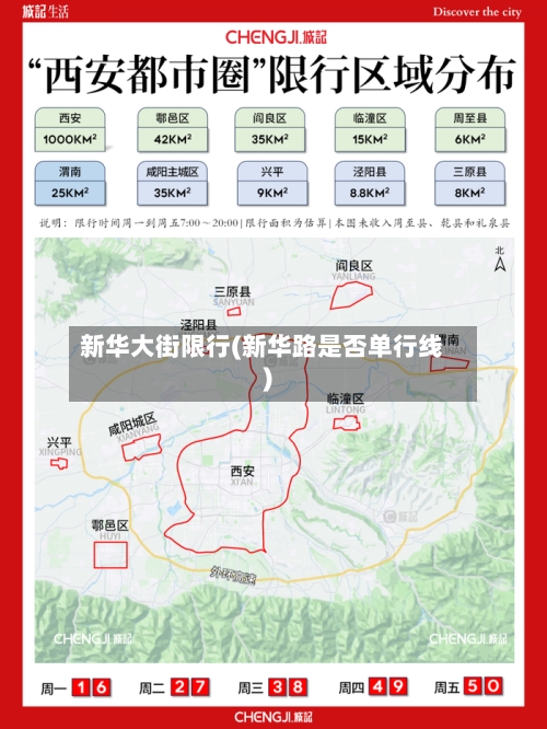 新华大街限行(新华路是否单行线)