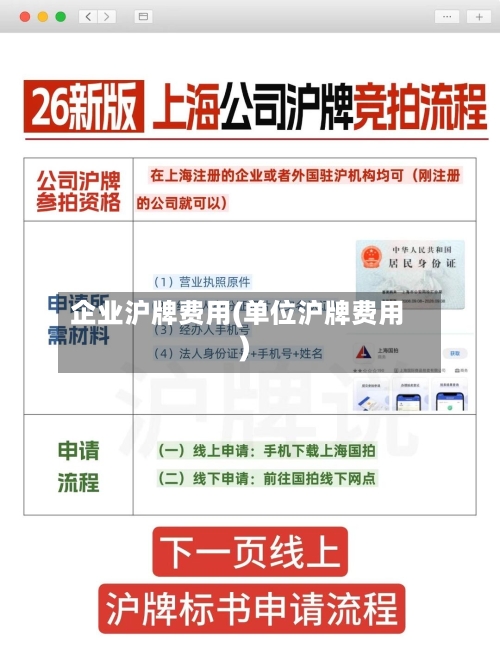 企业沪牌费用(单位沪牌费用)-第2张图片