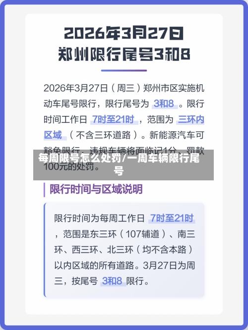 每周限号怎么处罚/一周车辆限行尾号