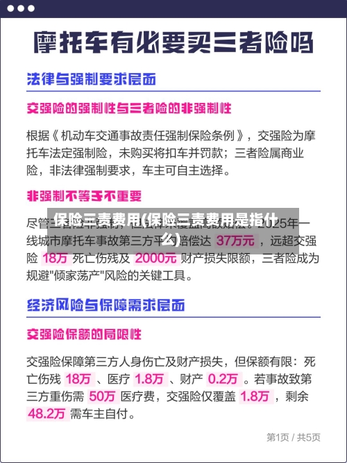 保险三责费用(保险三责费用是指什么)