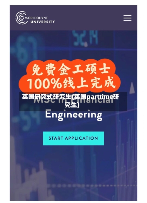 英国研究式研究生(英国parttime研究生)