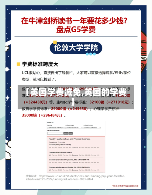 【英国学费减免,英国的学费】