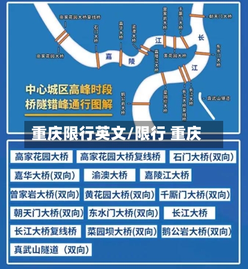 重庆限行英文/限行 重庆-第2张图片