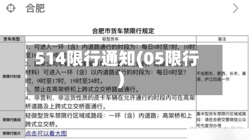 514限行通知(05限行)