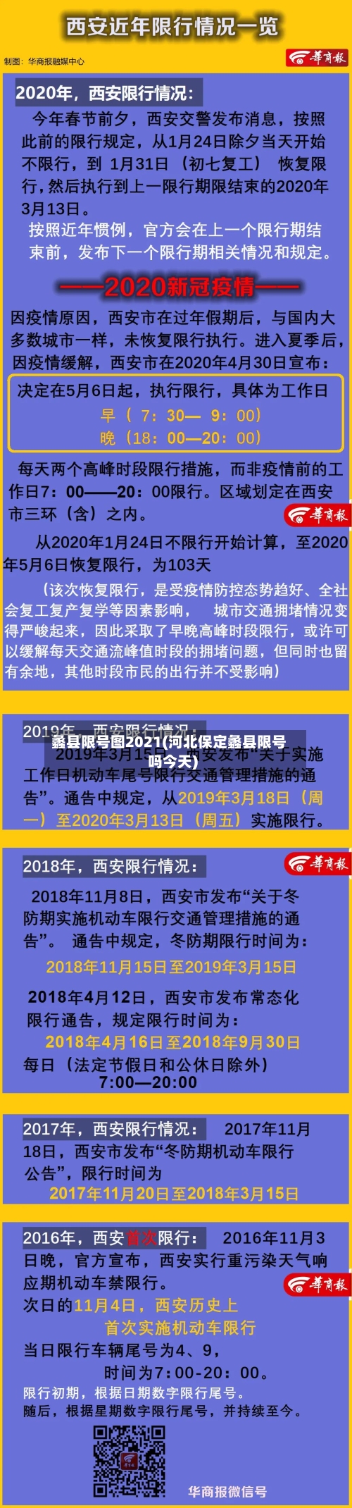 蠡县限号图2021(河北保定蠡县限号吗今天)