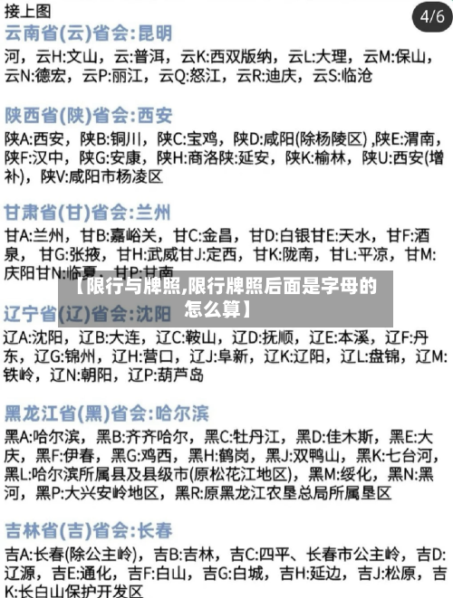 【限行与牌照,限行牌照后面是字母的怎么算】-第2张图片