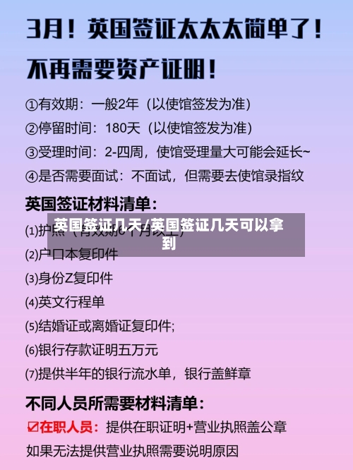 英国签证几天/英国签证几天可以拿到-第3张图片