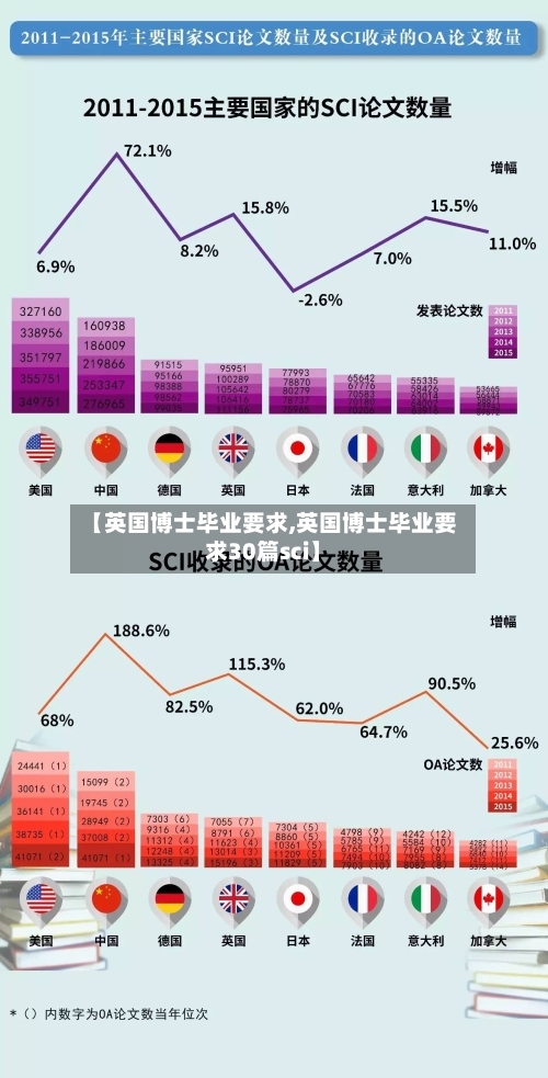 【英国博士毕业要求,英国博士毕业要求30篇sci】-第2张图片