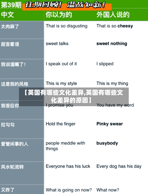 【英国有哪些文化差异,英国有哪些文化差异的原因】