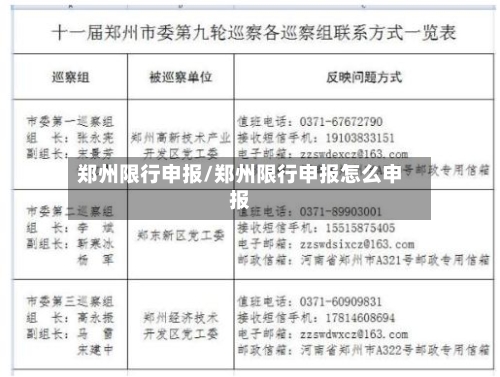 郑州限行申报/郑州限行申报怎么申报