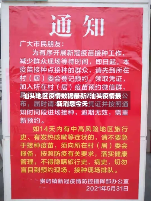 汕头地区疫情数据最新/汕头疫情最新消息今天