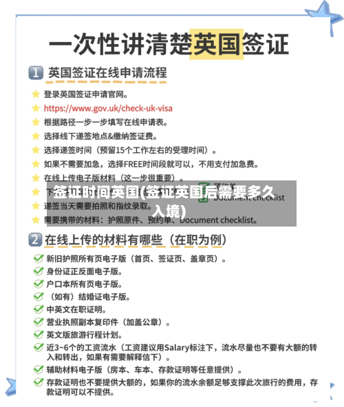 签证时间英国(签证英国后需要多久入境)