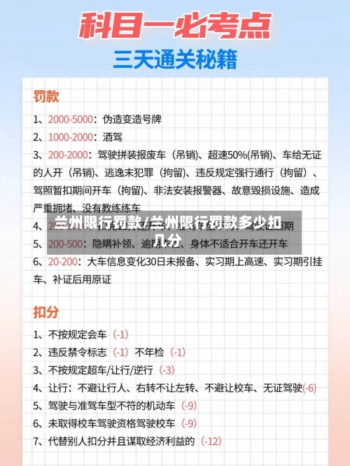 兰州限行罚款/兰州限行罚款多少扣几分-第2张图片