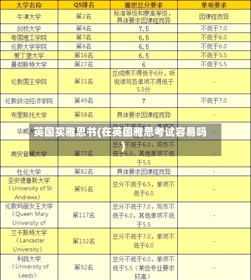 英国买雅思书(在英国雅思考试容易吗)-第3张图片