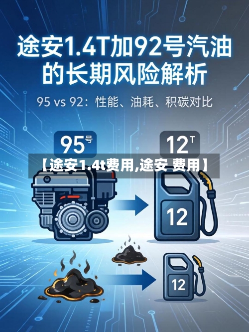 【途安1.4t费用,途安 费用】-第2张图片