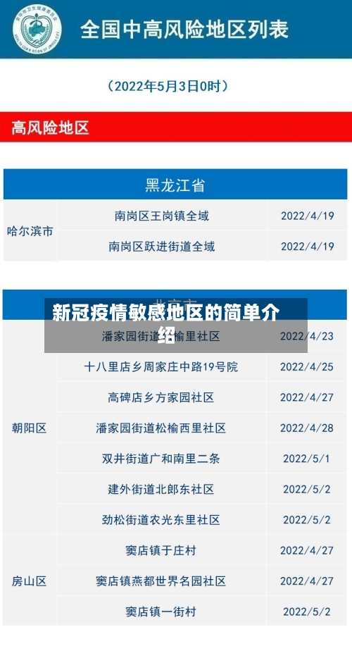 新冠疫情敏感地区的简单介绍