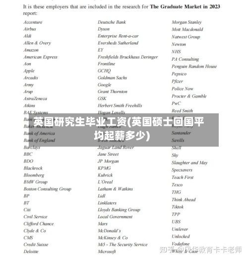 英国研究生毕业工资(英国硕士回国平均起薪多少)-第2张图片