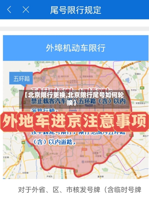 【北京限行更换,北京限行尾号如何轮换】