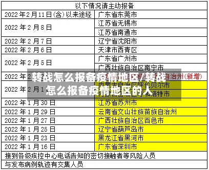 转战怎么报备疫情地区/转战怎么报备疫情地区的人
