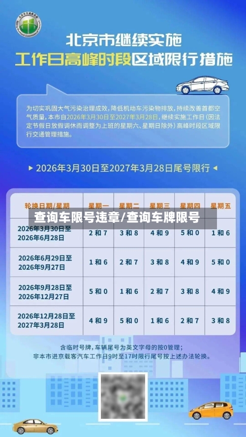 查询车限号违章/查询车牌限号-第2张图片