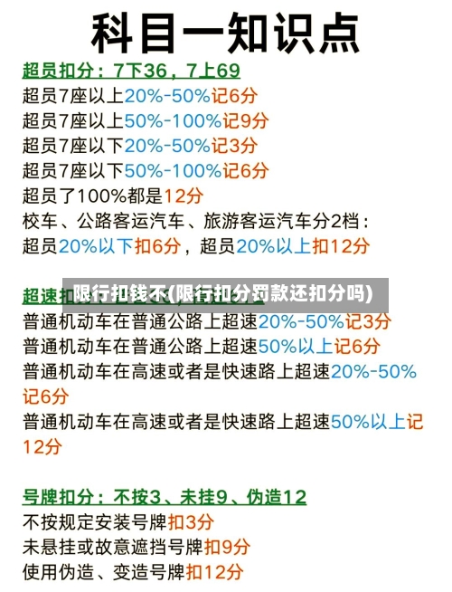 限行扣钱不(限行扣分罚款还扣分吗)-第3张图片