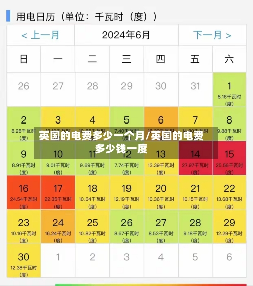 英国的电费多少一个月/英国的电费多少钱一度
