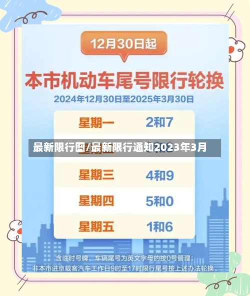 最新限行图/最新限行通知2023年3月