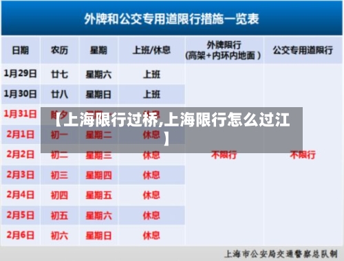 【上海限行过桥,上海限行怎么过江】-第2张图片
