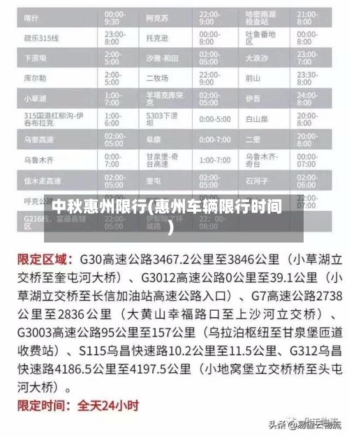 中秋惠州限行(惠州车辆限行时间)