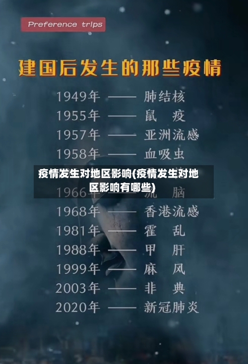 疫情发生对地区影响(疫情发生对地区影响有哪些)-第2张图片