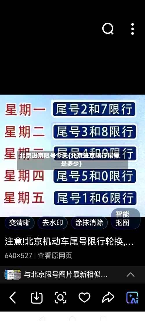 北京进京限号今天(北京进京限行尾号是多少)