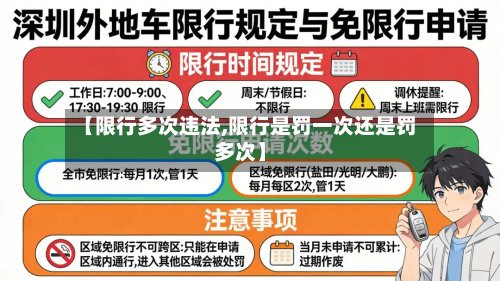 【限行多次违法,限行是罚一次还是罚多次】