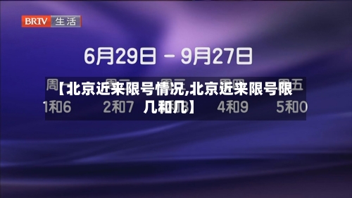 【北京近来限号情况,北京近来限号限几和几】