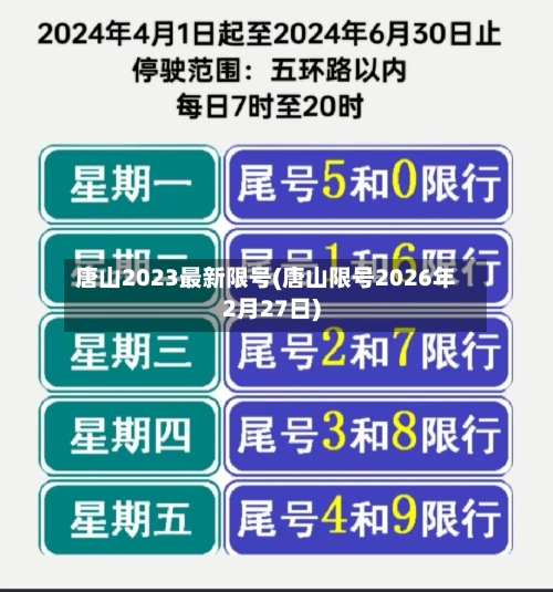 唐山2023最新限号(唐山限号2026年2月27日)