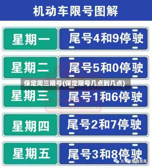 保定周三限号(保定限号几点到几点)