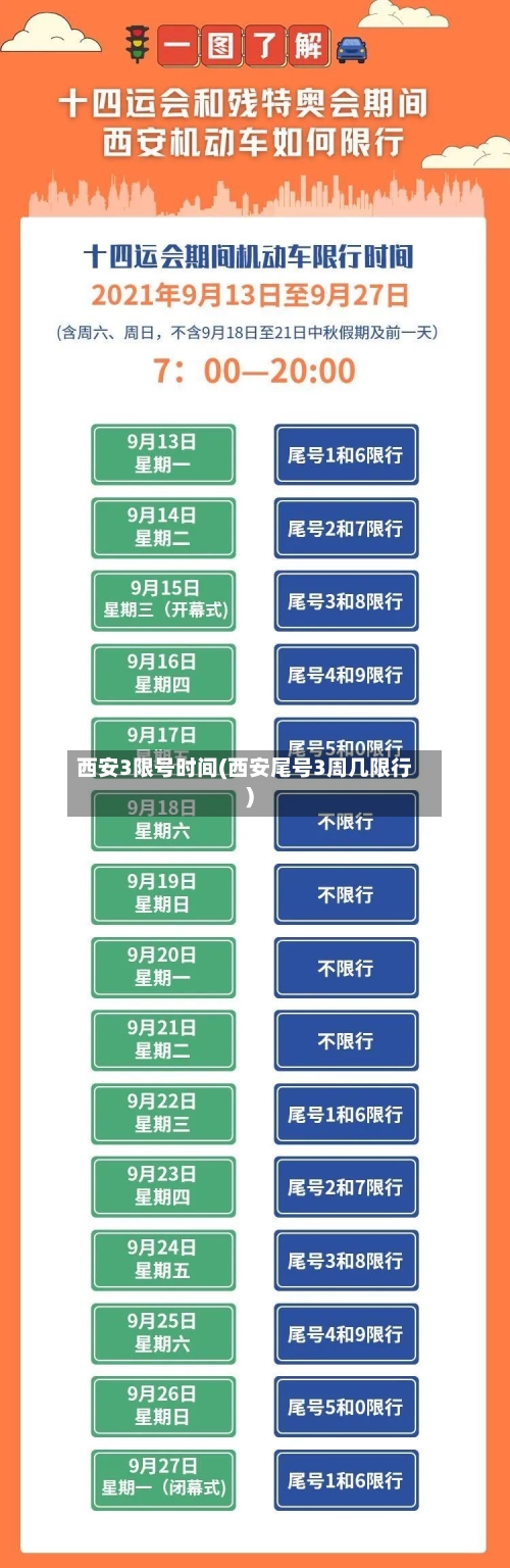 西安3限号时间(西安尾号3周几限行)-第2张图片