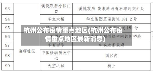 杭州公布疫情重点地区(杭州公布疫情重点地区最新消息)-第3张图片