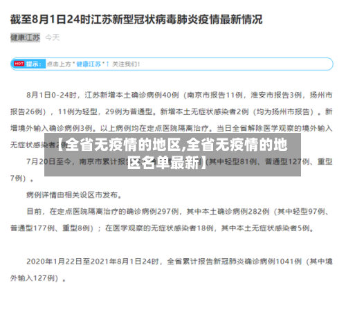 【全省无疫情的地区,全省无疫情的地区名单最新】