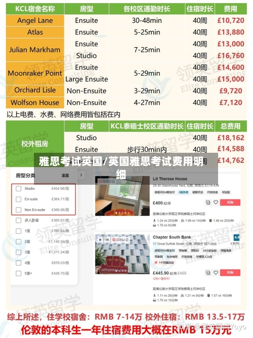 雅思考试英国/英国雅思考试费用明细