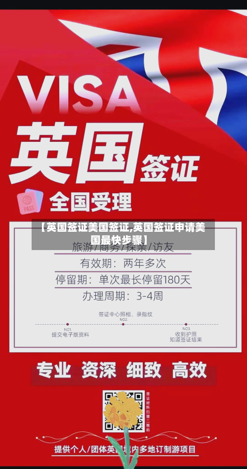 【英国签证美国签证,英国签证申请美国最快步骤】