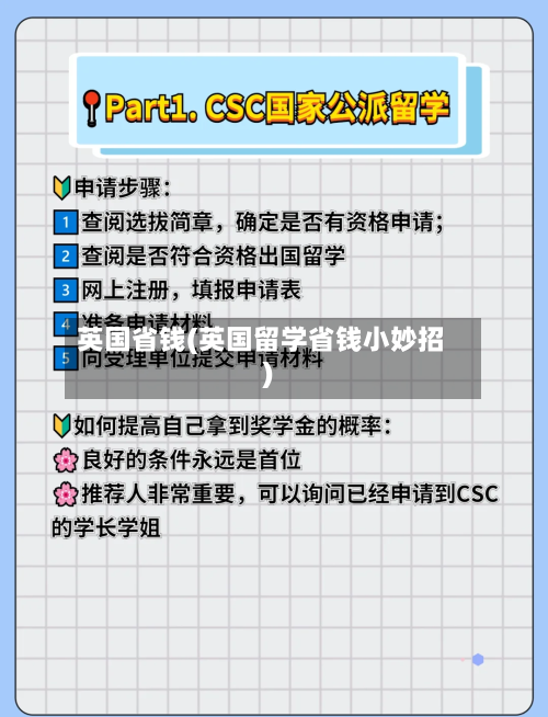 英国省钱(英国留学省钱小妙招)-第3张图片