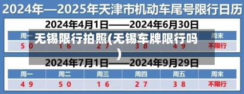 无锡限行拍照(无锡车牌限行吗)