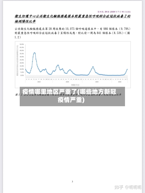 疫情哪里地区严重了(哪些地方新冠疫情严重)